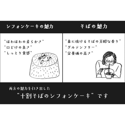 十割そば粉のシフォンケーキ　魅力