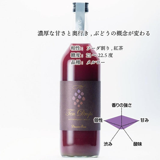 テンドロップス メルロー
