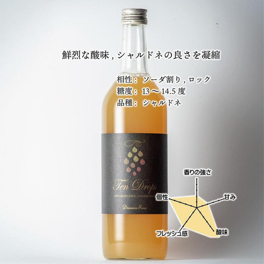 テンドロップス シャルドネ