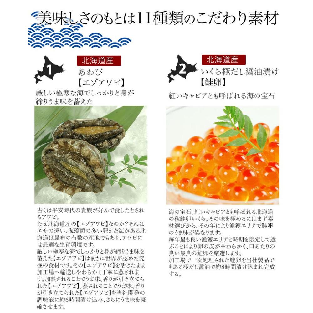 素材