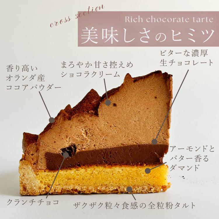 【バレンタイン限定/送料無料】大人のショコラアソート