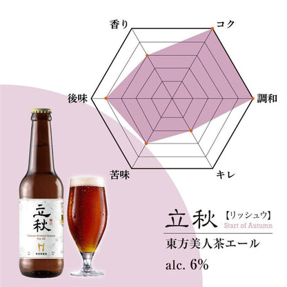 立秋