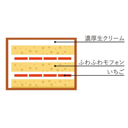 【送料無料】すっぴんケーキ　ジェノワーズデコレーション　※フルーツトッピングなし 5号サイズ【冷凍便】