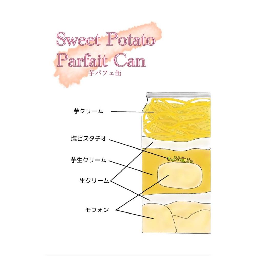 ケーキ缶