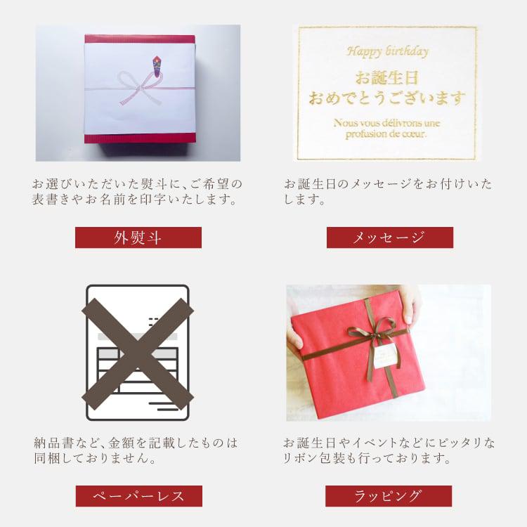 オプション