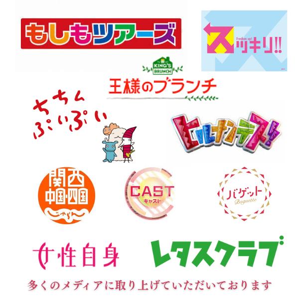 【送料無料】京都錦ろーる