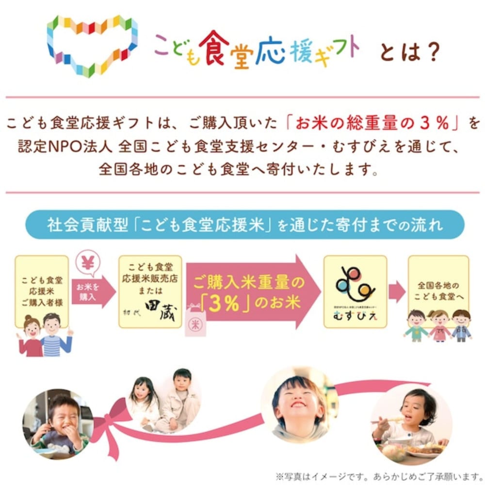 こども食堂応援ギフト 新潟県産こしひかりライスドール 4個入/6個入/8個入(男の子/女の子) | 株式会社タナベ
