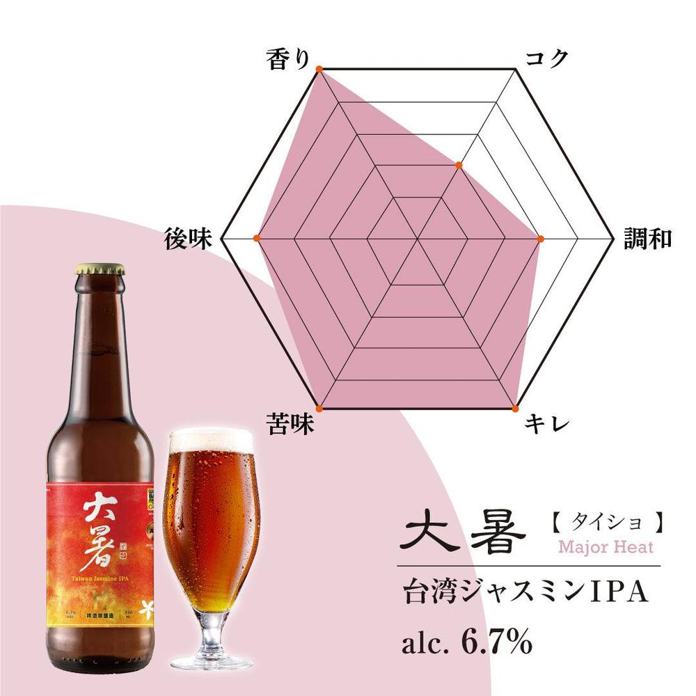 大暑