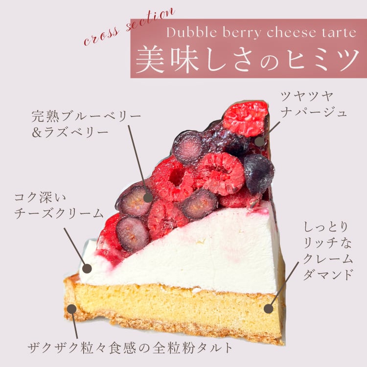 ブルーベリー&ラズベリーチーズタルト