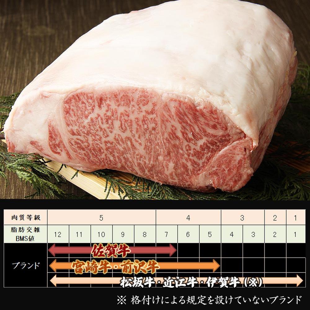 A4 特上ウチモモステーキ 佐賀牛・宮崎牛