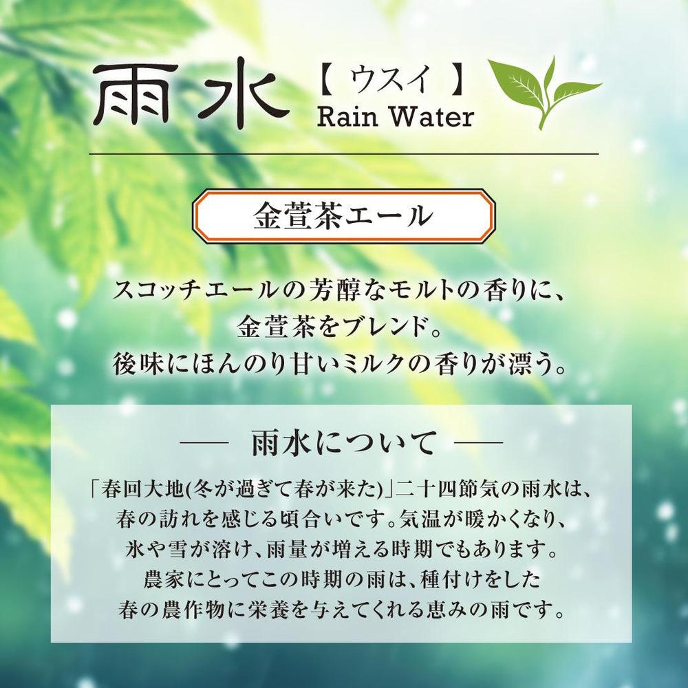 雨水について