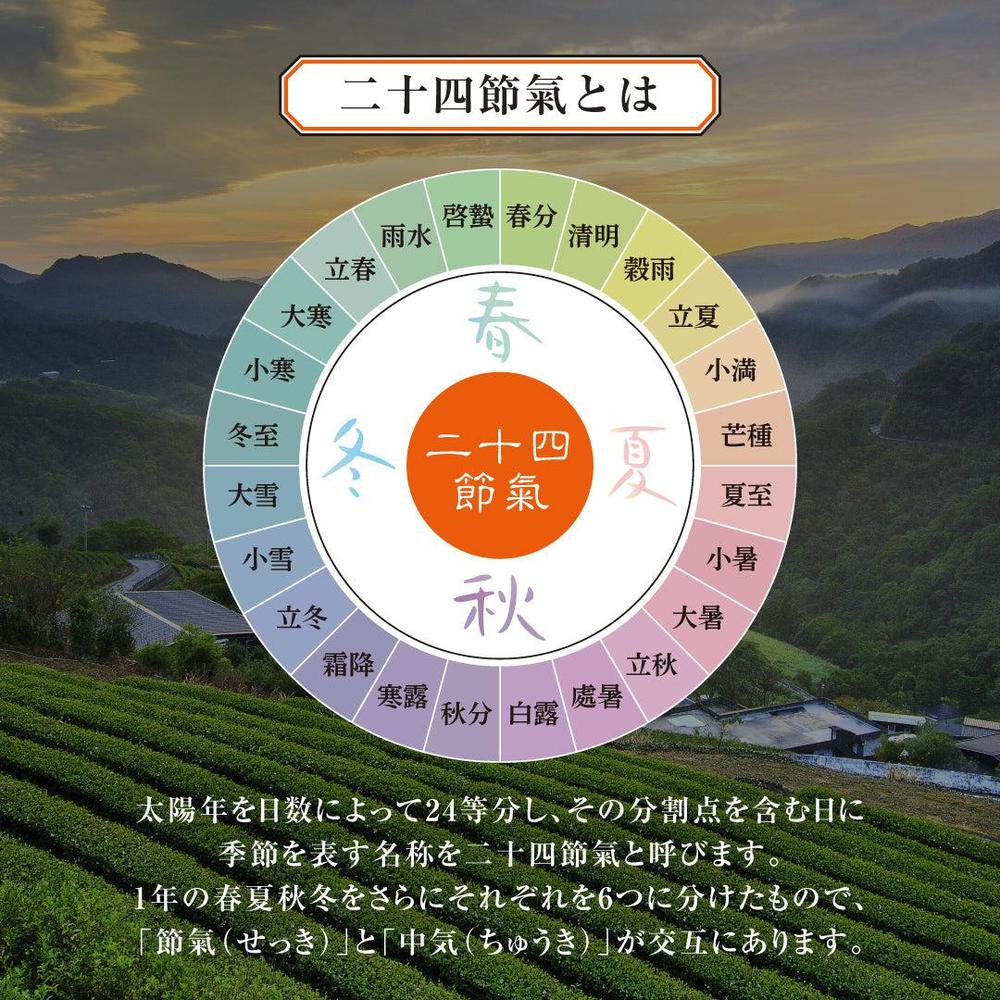 二十四節気