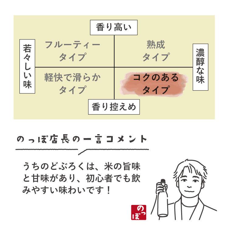 説明