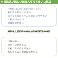 画像をギャラリービューアに読み込む, 丹波黒枝豆の特徴
