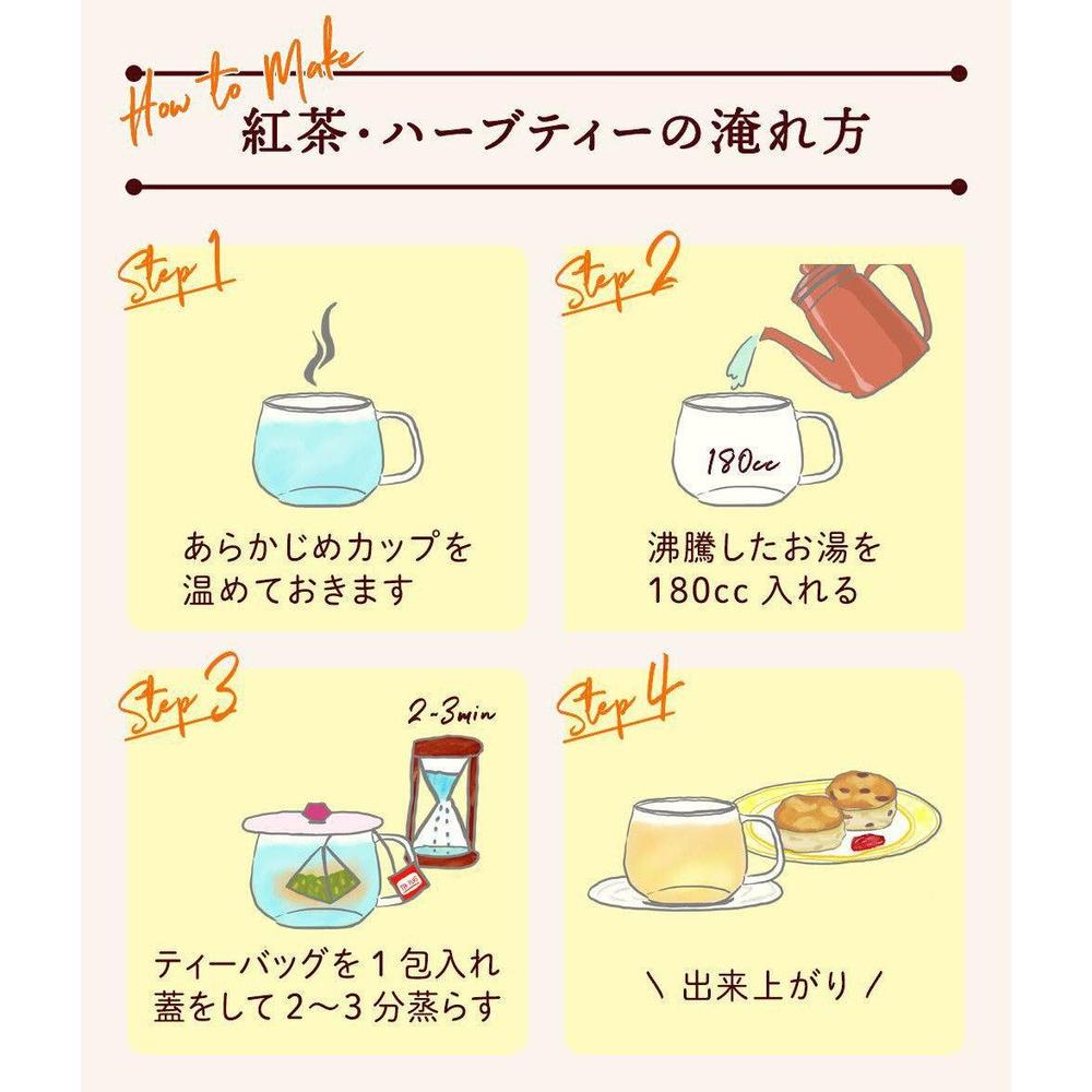 紅茶の淹れ方
