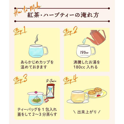 紅茶の淹れ方