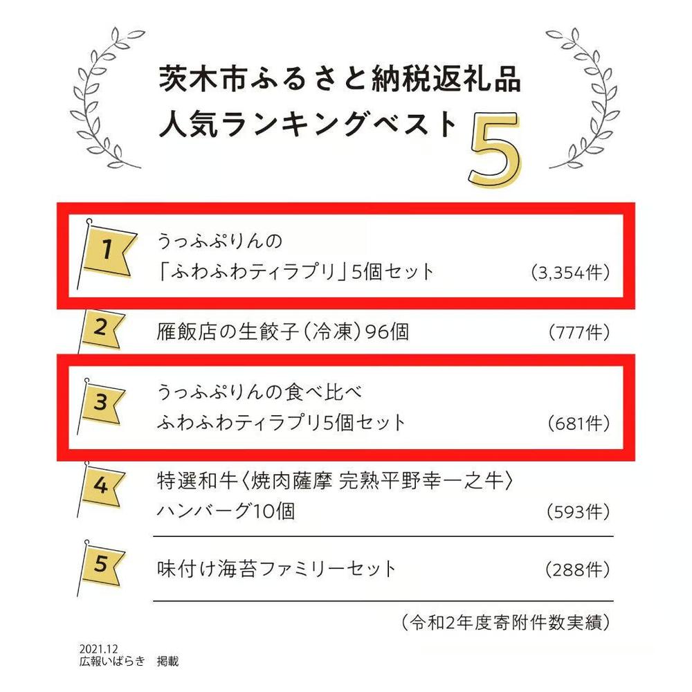 茨木市ふるさと納税返礼品人気ランキングベスト5