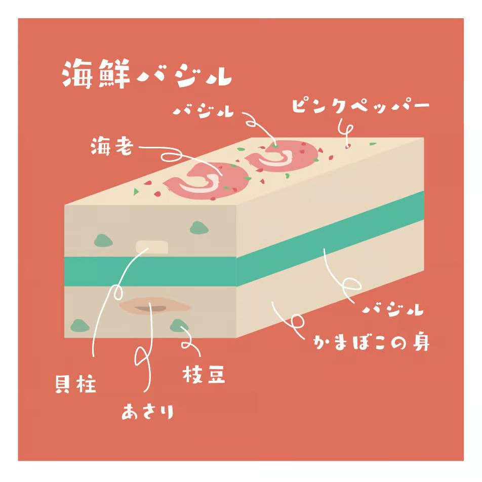 徳永蒲鉾のカマフィーユ3個セット/BOX付 | TOKUNAGA KAMABOKO（トクナガカマボコ）