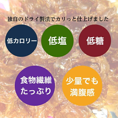 説明
