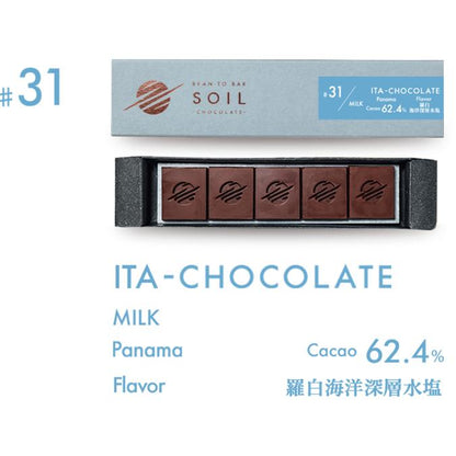 SOIL定番 3種+オランジェット・ニブ set
