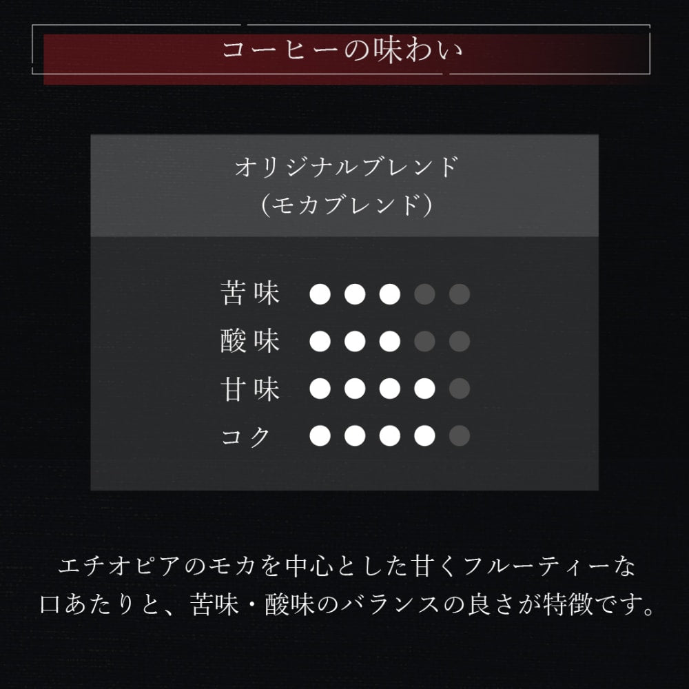 【送料込】コーヒードリップバッグ付き ワッフルケーキ6種セット