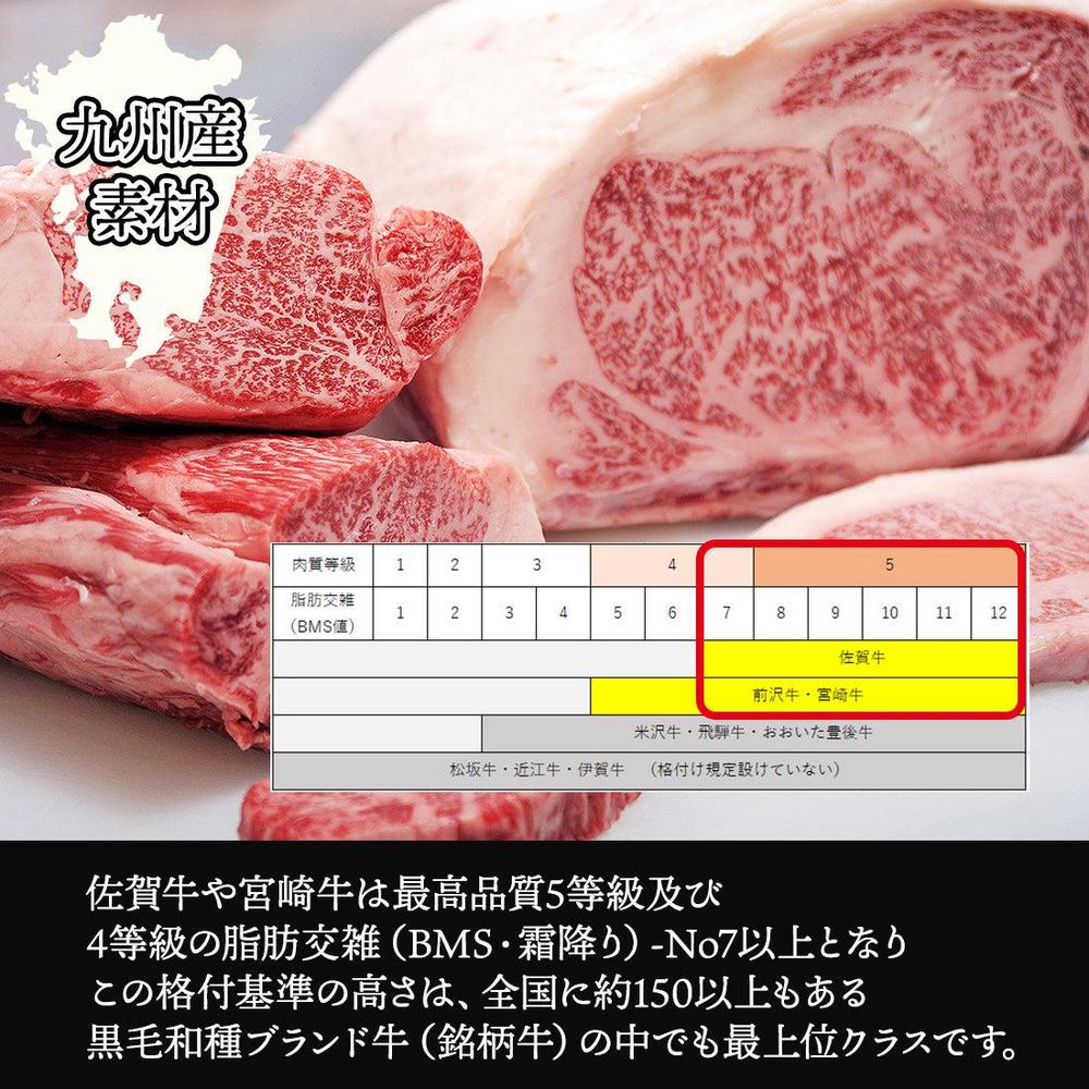 A5ランク 佐賀牛 極上ロース 焼肉用【サシと赤身の黄金バランス】(300g
