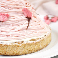 画像をギャラリービューアに読み込む, ケーキ
