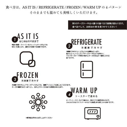 食べ方