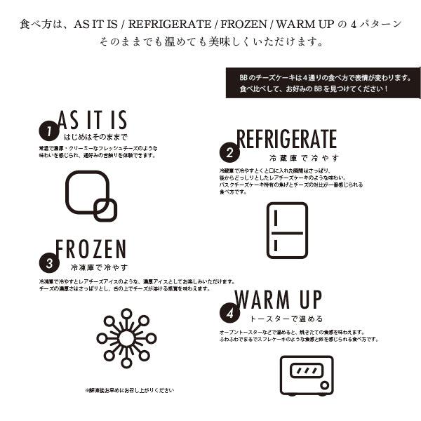 食べ方