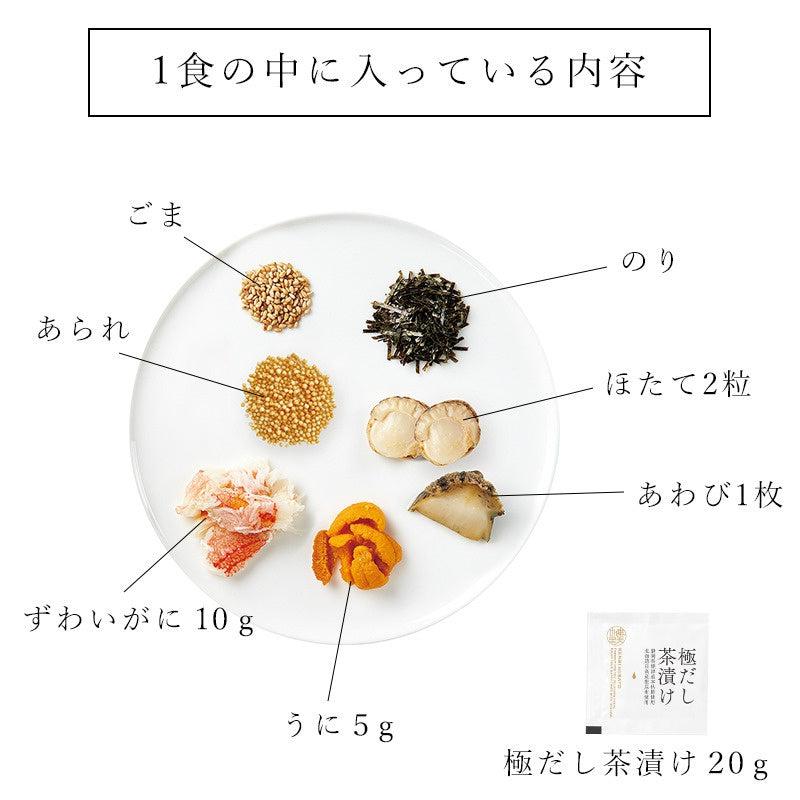 材料