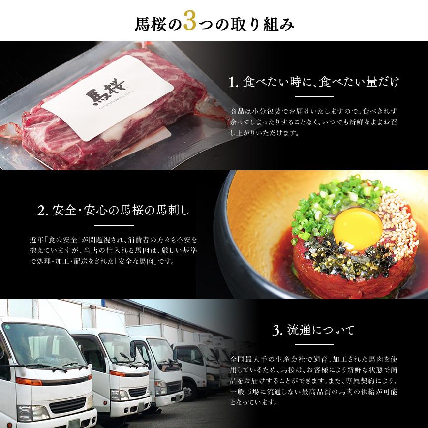 説明