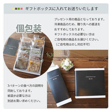 画像をギャラリービューアに読み込む, 包装
