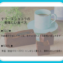 画像をギャラリービューアに読み込む, 食べ方

