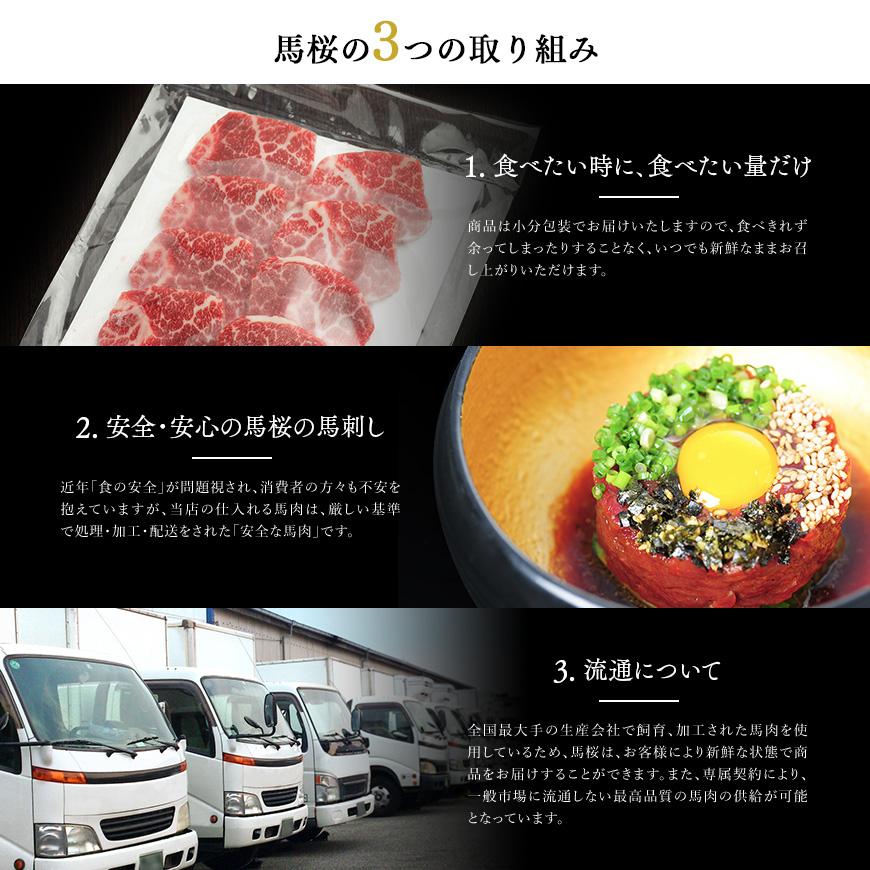 説明