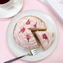 画像をギャラリービューアに読み込む, ケーキ
