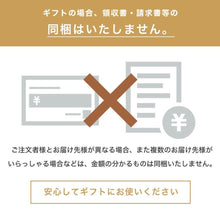 画像をギャラリービューアに読み込む, 説明
